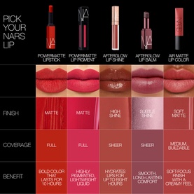 Powermatte Lipstick