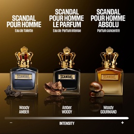Scandal Pour Homme Le Parfum