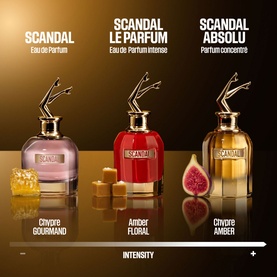 Scandal Le Parfum