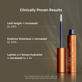 The Eyebrow and Lash Enhancing Serum