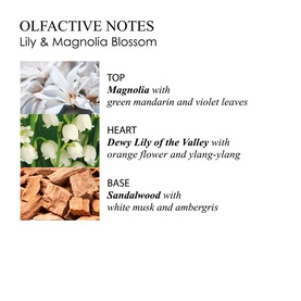 Lily & Magnolia Blossom Bath & Shower Gel