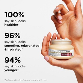Confidence in a Cream