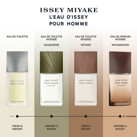 L'Eau d'Issey Pour Homme Eau de Toilette Spray