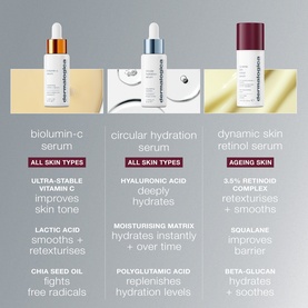 Dynamic Skin Retinol Serum