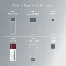 Dynamic Skin Retinol Serum