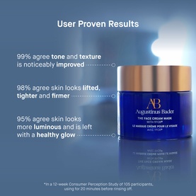 The Face Cream Mask