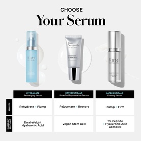 Hydrakate Recharging Serum