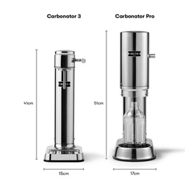 Carbonator Pro - Steel