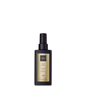 Sleek Talker - Wet to Sleek Styling Oil