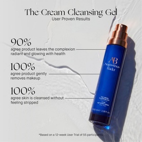 The Complexion Correction Kit