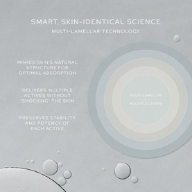 Skin Activator