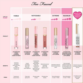 Lip Injection Extreme Lip Shaper
