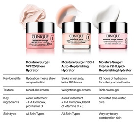 Moisture Surge&trade; SPF 25 Sheer Hydrator 