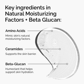 Natural Moisturising Factors + Beta Glucan
