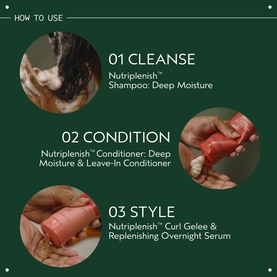 Nutriplenish&trade; Replenishing Overnight Serum 