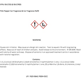 Car Fragrance Gift Set - Pink Pepper