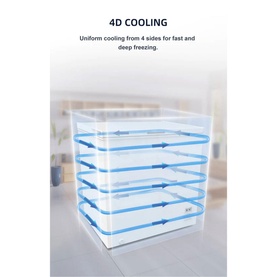142L 635MM Wide Chest Freezer PowerPoint