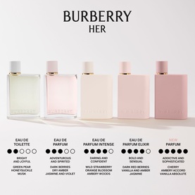Burberry Her Elixir de Parfum