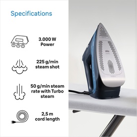 TexStyle 7 Blue Steam Iron 3000w