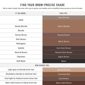 Long-Wear Brow Pencil