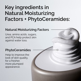 Natural Moisturising Factors + PhytoCeramides