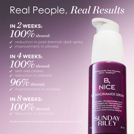 B3 Nice 10% Niacinamide Serum