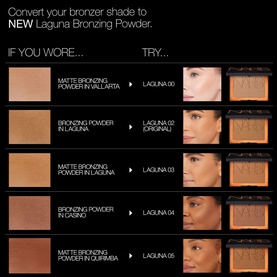 Mini Laguna Bronzing Powder