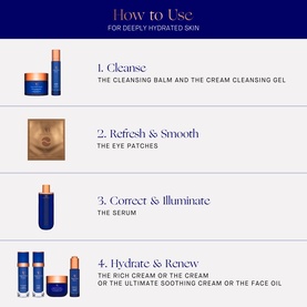 The Eye Patches - Single Sachet