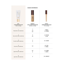 HOURGLASS Veil Hydrating Skin Tint shade conversion guide showing product alongside Ambient Soft Glow Foundation and Varnish Airbrush Concealer