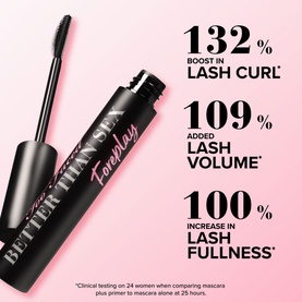 Better Than Sex Foreplay Lash Lifting & Thickening Mascara Primer