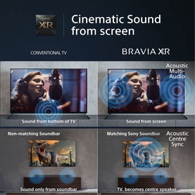 55" X90L BRAVIA XR Full Array 4K Google TV
