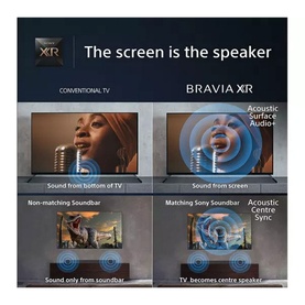 65" A95L Bravia XR QD OLED 4K Google TV