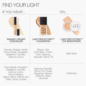 Light Reflecting&trade; Eye Brightener
