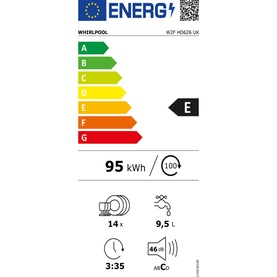 Whirlpool Standard Dishwasher - White