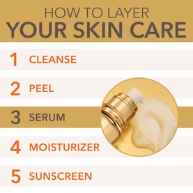 DermInfusions&trade; Fill + Repair Serum