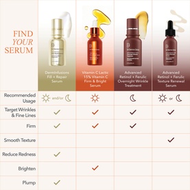 DermInfusions&trade; Fill + Repair Serum