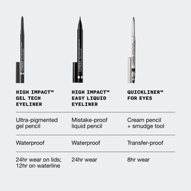 High Impact&trade; Gel Tech Eyeliner