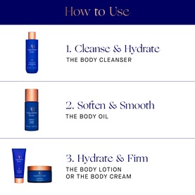 The Body Cleanser