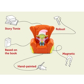 The Wishing Chair Enid Blyton Audio Figure