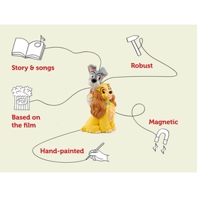 Disney The Lady and the Tramp Audio Figure