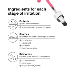 Soothing & Barrier Support Serum