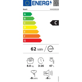 8KG 1400 C Rated