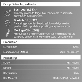 Scalp Detox
