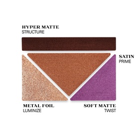 Dimensions Durable Multi-Effect Eyeshadow Palette - Refillable