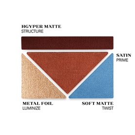 Dimensions Durable Multi-Effect Eyeshadow Palette - Refillable