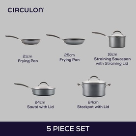 ScratchDefense Extreme Five-Piece Non-Stick Pan Set