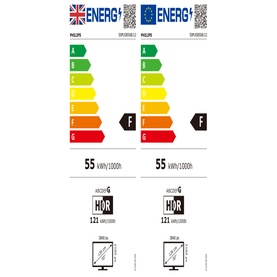 50" The One Smart Ambilight TV