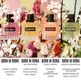 Born In Roma Green Donna Eau de Parfum