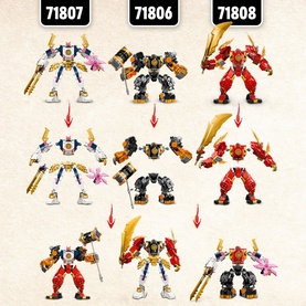 Ninjago: Sora's Elemental Tech Mech