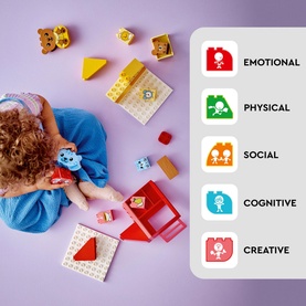 Duplo Daily Routines: Eating & Bedtime